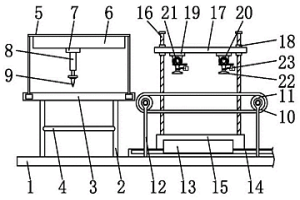 铅合金板带轧制定尺剪切及堆码装置