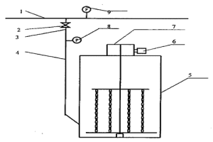 浆液搅拌槽液位检测方法