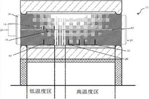 处理复合垃圾源的方法、装置和系统