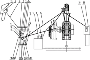 冶金行业的压球系统的加强型自动控制系统