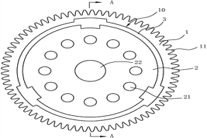 粉末冶金齿轮或带轮的制备方法