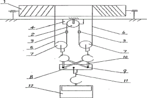 双独立钢丝绳的用于冶金的通用起重机