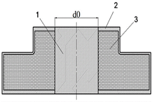 改善热等静压粉末冶金扁平状构件端面翘曲变形的方法
