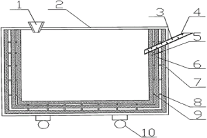 冶金用铝液三层内衬式中转装置