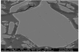 粉末冶金用核壳结构锰源粉末及其制备方法