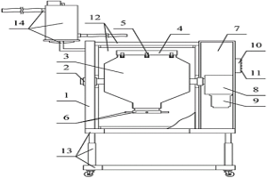 粉末冶金的原料混合装置