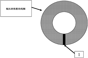 磁性粉末冶金材料