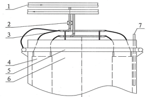 生物冶金反应器的辅助环形喷淋式热交换器