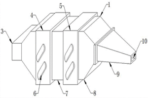 用于冶金废气防扩散处理设备