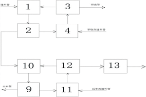 从冶金废水中连续多级逆流萃取回收镁的系统