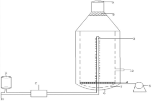 表面活性催化剂处理冶金废水中高浓度氨氮装置