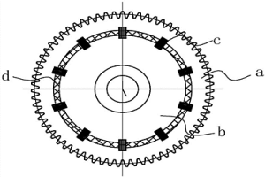 齿轮或带轮及其粉末冶金制备方法