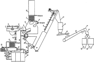 冶金熔渣机械粒化和余热回收系统