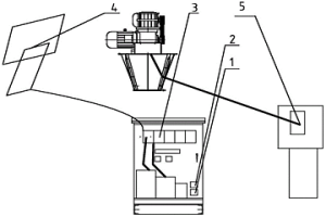 冶金行业的预压机的推头螺旋磨耗限度的测量装置