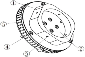 粉末冶金缝纫机零件偏心轮研磨装置