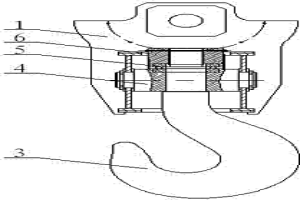冶金环境用组合吊具