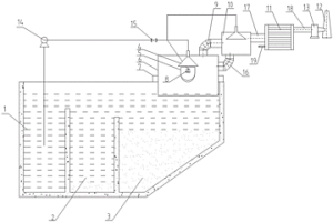 冶金液态高温渣水淬处理系统