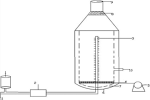 促脱氨催化剂处理高浓度氨氮冶金废水装置