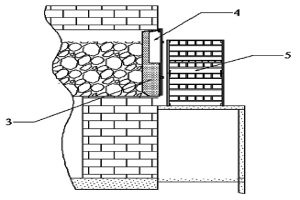 炉窑墙面热态快速修复方法及其专用设备