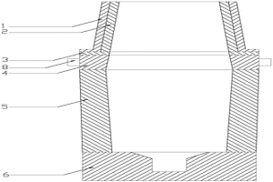 模铸冶金附具及其模圈