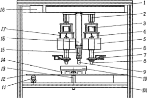 数控螺杆模坯成型气液电投粉机器手