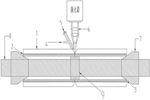 陶瓷内衬复合钢管的激光焊接方法