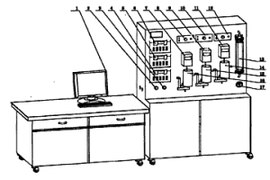 釜式反应器模拟实验设备