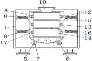 粉末冶金原料双支点摆动多级筛分装置