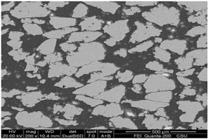 铝钛铌三元合金靶材及其制备方法