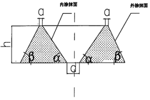 用于板坯中间包的圆台形围堰及其制备方法