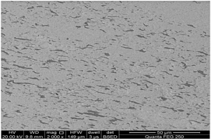 纳米复相润滑超低磨损空天电接触材料及其制备方法