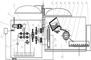 液压非晶甩带喷包系统与真空炉内恒流铸锭稳流系统