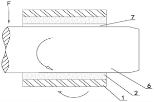 利用径向滚压方式生产双金属滑动轴承的制造方法