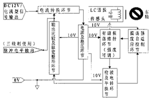 电涡流非接触临近轨道计轴器