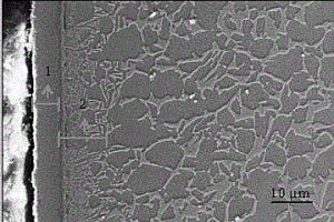 钛铝合金表面抗高温氧化、耐磨损AlCrN涂层及其制备方法