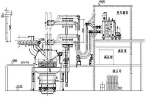 电煤法熔分还原炼铁系统及其工艺流程