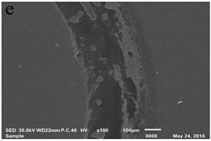 TA15合金表面耐磨Nb-N共渗层及其制备方法与应用