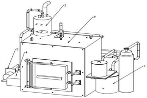 酸催化脱脂-烧结一体炉