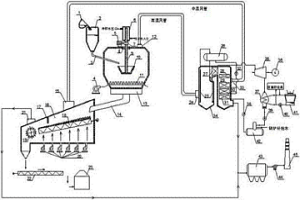 离心式熔融炉渣急冷干式粒化及余热回收发电系统和方法