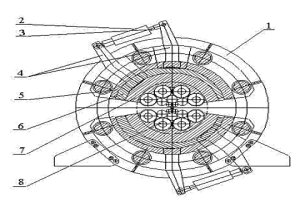 双向曲面旋转式二十辊轧机板形调整装置的设计方法