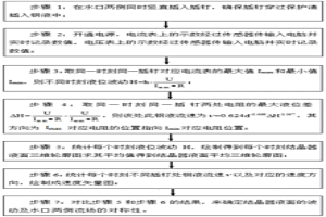 基于电流变化的结晶器内钢液流场测量方法