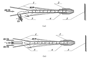 气泡注入式微点、雾双喷装置
