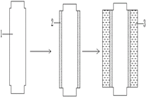 双金属铸焊复合轧辊及其制备方法