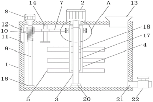 用于粉末冶金的原料搅拌装置