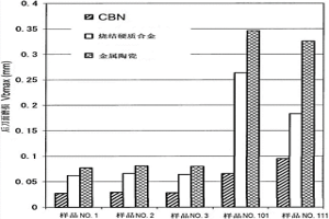 粉末冶金用铁基粉末及粉末冶金用铁基粉末的制造方法