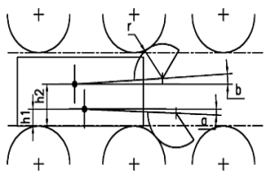 冶金铸机双摆角式辊缝测量装置