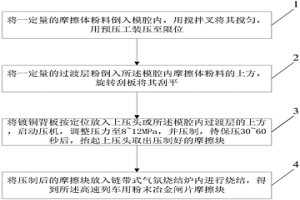 高速列车用粉末冶金闸片摩擦块及其制备方法