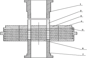 铁基粉末冶金转子或齿轮制品的整形方法及整形模具