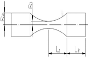 铁基粉末冶金材料超声拉压疲劳实验的试样尺寸设计方法