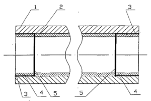 两端冶金结合中间机械结合的双金属复合管